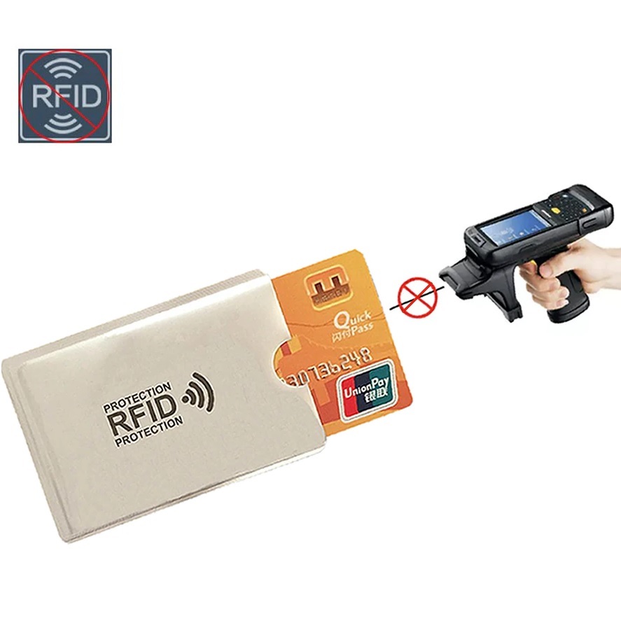 Izmael RFID Schutzhülle für Karte – Schwarz